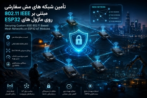 مقاله تخصصی شبکه‌های مش مبتنی بر IEEE 802.11 و ESP32